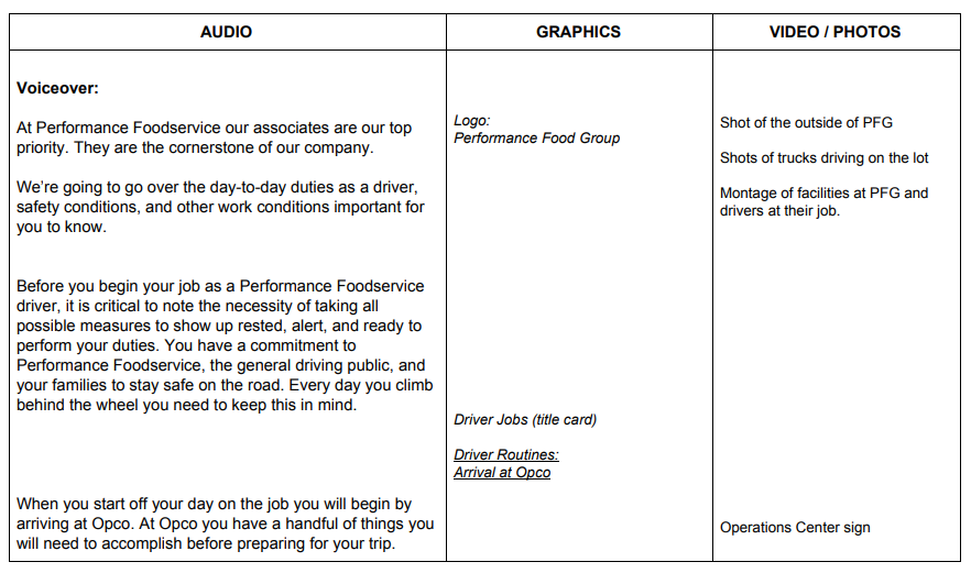 Copy Writing for Performance Food Group